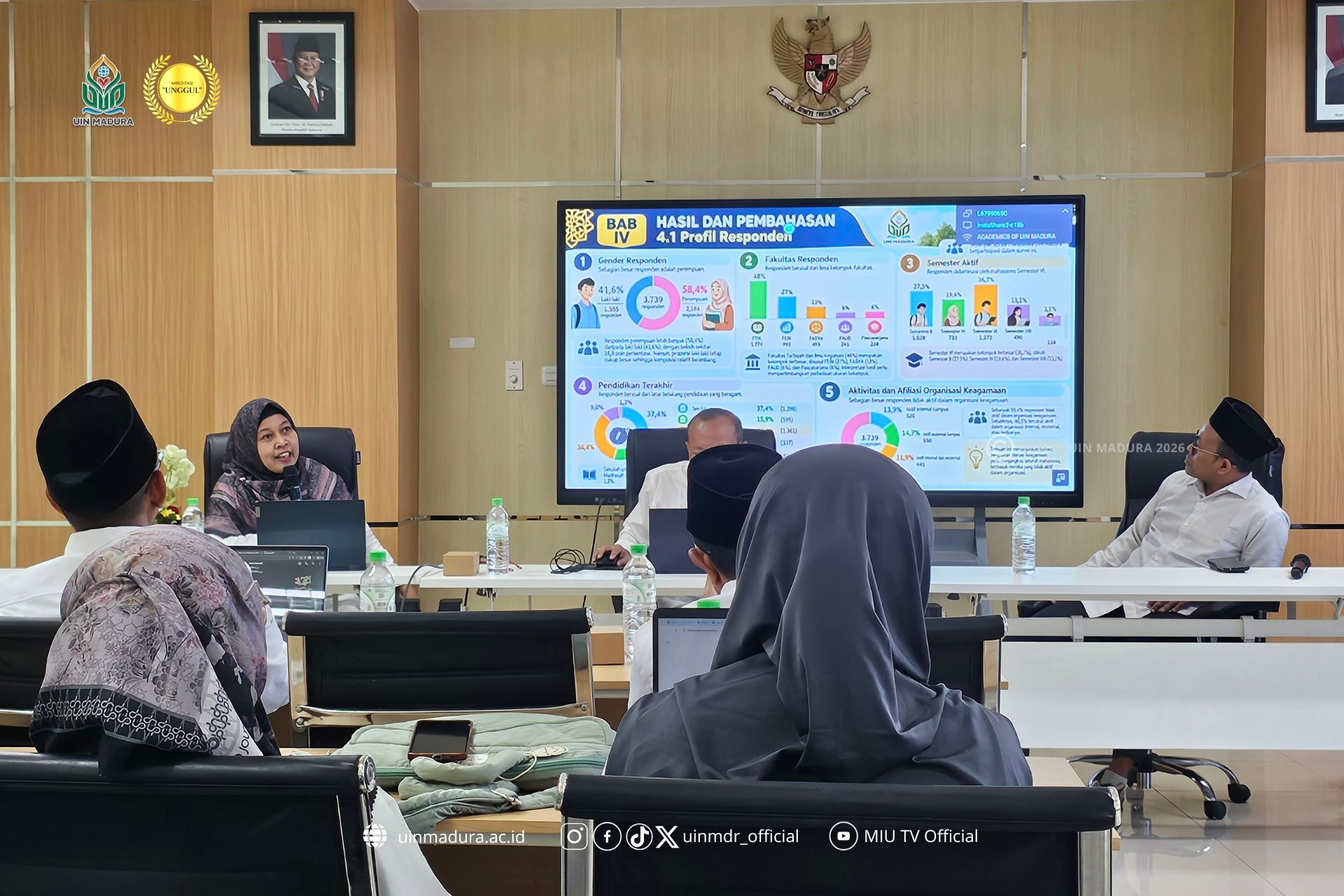 Indeks Literasi Keagamaan Mahasiswa UIN Madura Capai 80,55, Masuk Kategori Tinggi