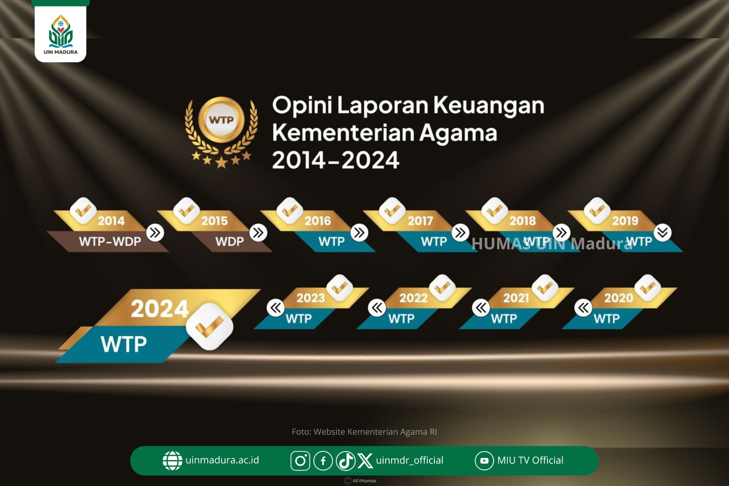 UIN Madura Apresiasi Capaian WTP Kementerian Agama ke-9 Secara Beruntun
