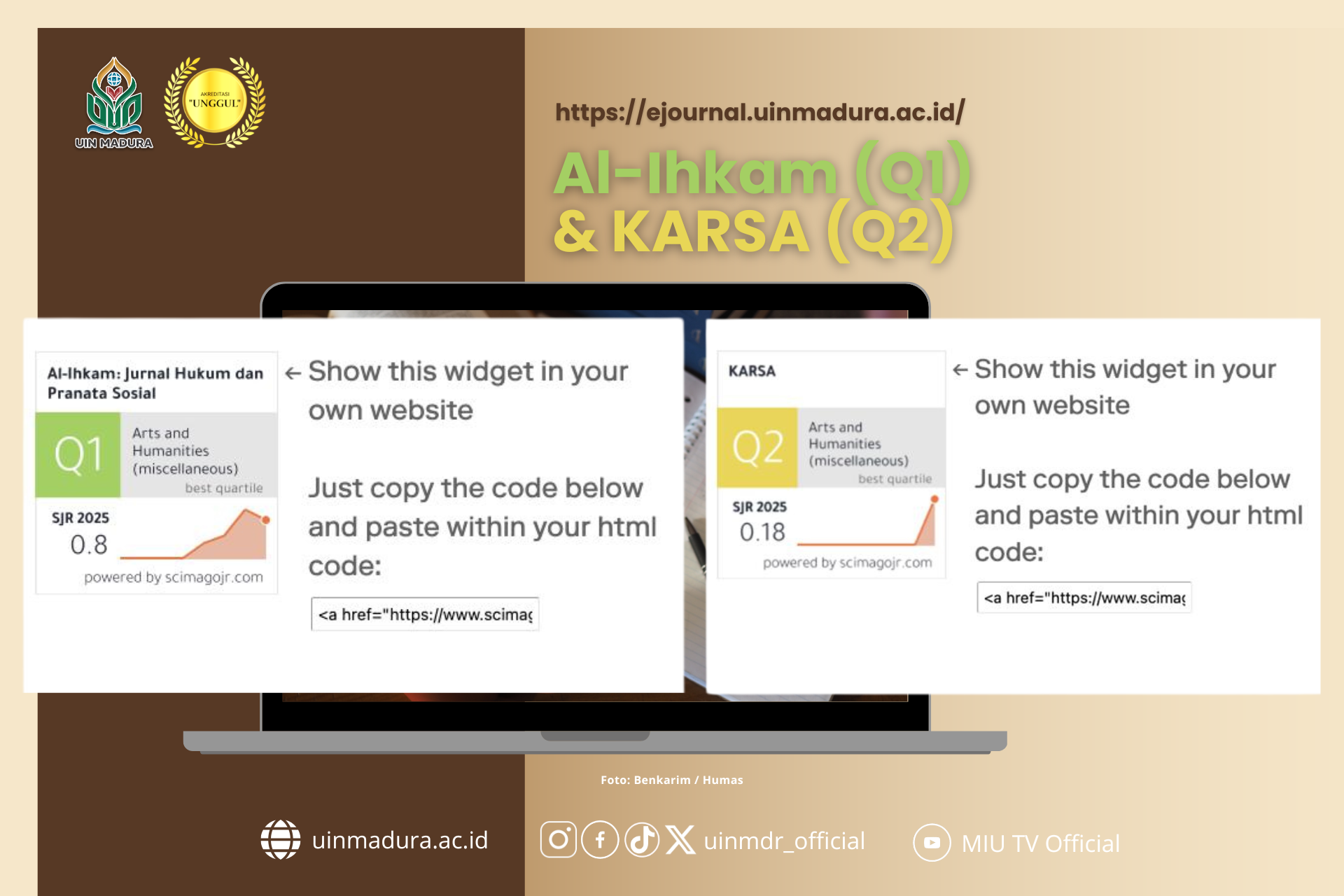 Dua Jurnal UIN Madura Pertahankan Rekognisi Internasional